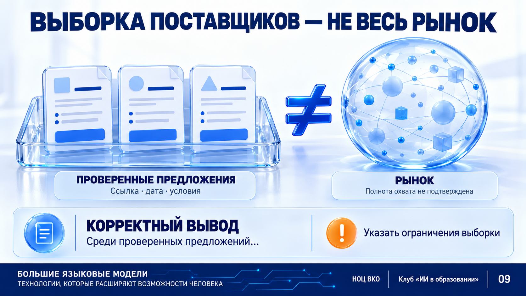 Ограничение вывода проверенной выборкой поставщиков.